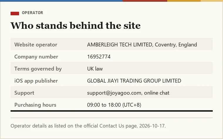 Ticket listing the JoyaGoo website operator, company number, governing law, app publisher and support email
