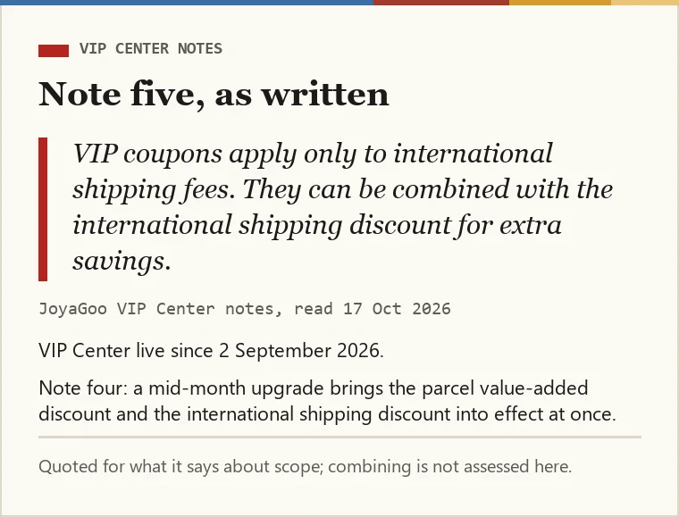 Quote card of VIP note five: VIP coupons apply only to international shipping fees