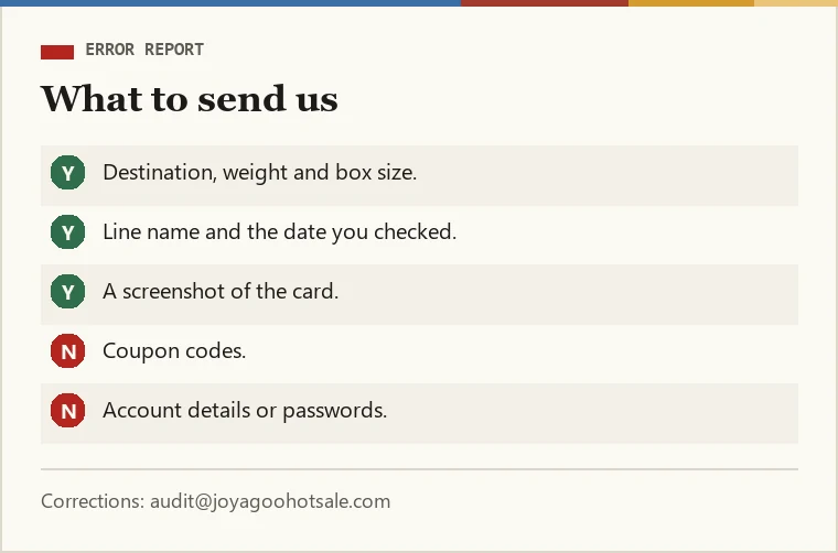 Card listing what to include in an error report: destination, weight and size, line name, date checked, screenshot; never coupon codes or account details