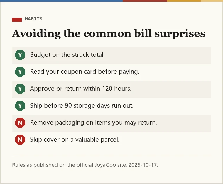 Checklist of habits that avoid shipping bill surprises at JoyaGoo
