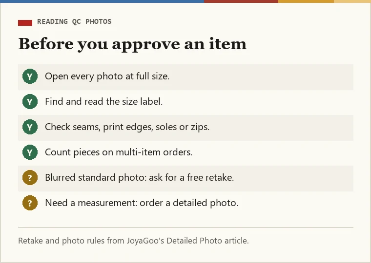 Checklist for reading JoyaGoo QC photos: full size, colour, size label, seams and prints, piece count, retake if blurred, decide within 120 hours