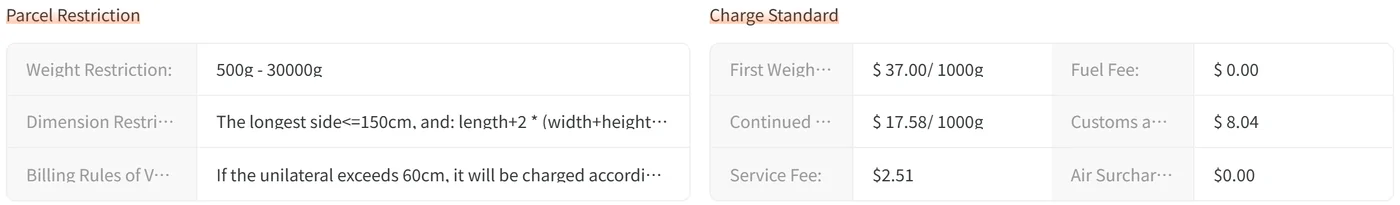 Route details for CD-AIR to the United Kingdom: parcel limits on the left; on the right first weight 37.00 per 1000 g, continued 17.58 per 1000 g, customs and declaration fee 8.04, Service Fee 2.51