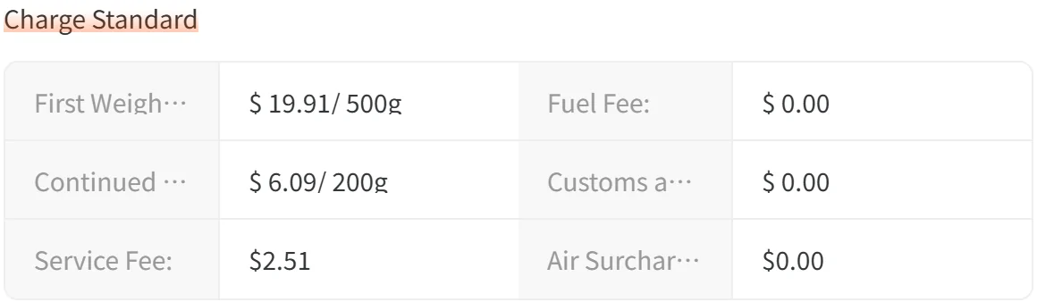 Charge Standard panel from the JoyaGoo estimator for US-air-F: first weight 19.91 per 500 g, continued 6.09 per 200 g, fuel fee 0, customs 0, Service Fee 2.51, air surcharge 0